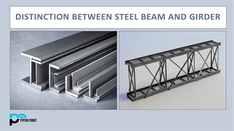 steel box girder dimensions|tubular design vs girder.